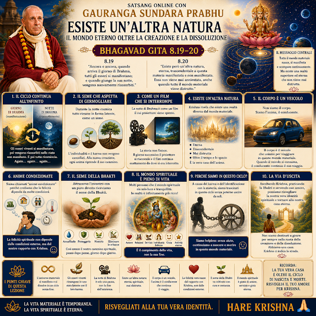 Riflessioni dal satsang online con Gauranga Sundara Prabhu – Bhagavad Gita 8.19–20